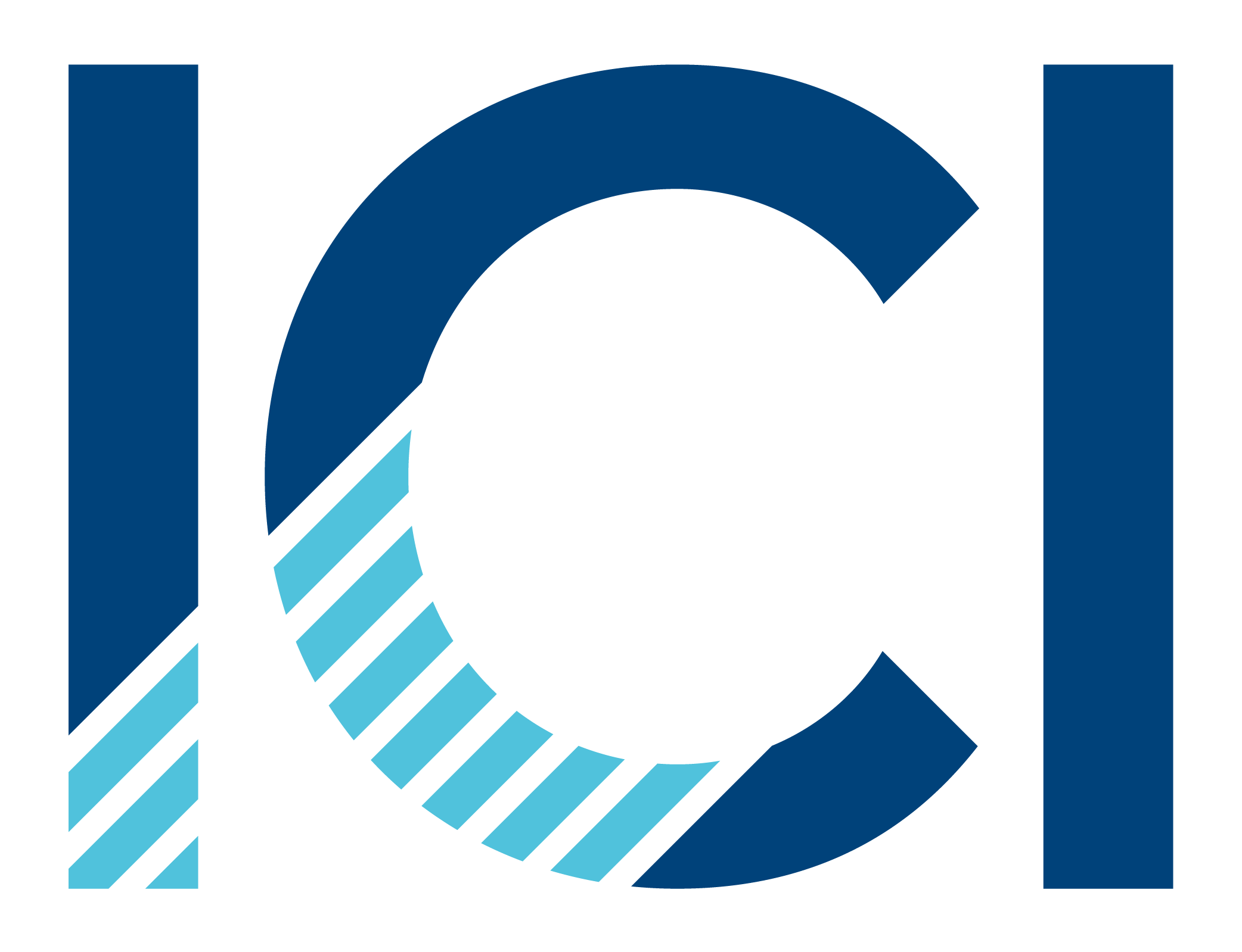 Investment Company Institute