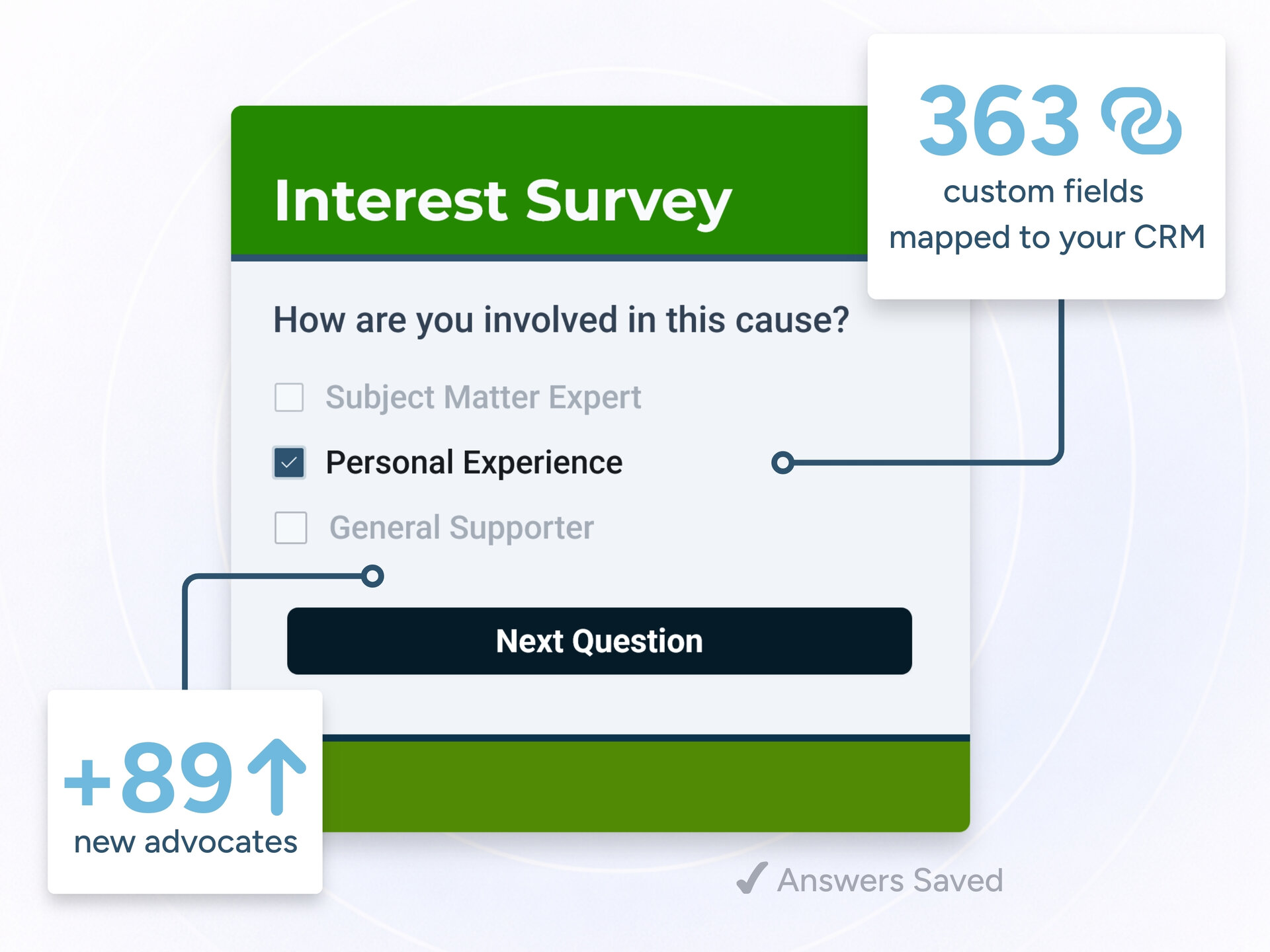 Custom Fields & Tags