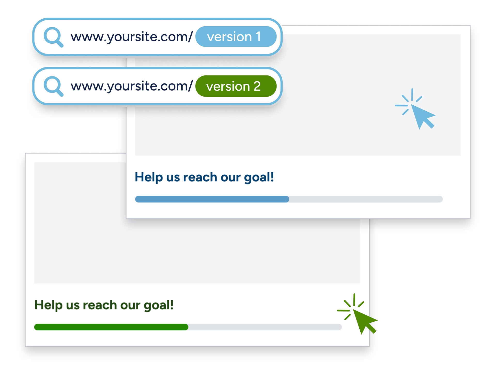 Source & UTM Tracking