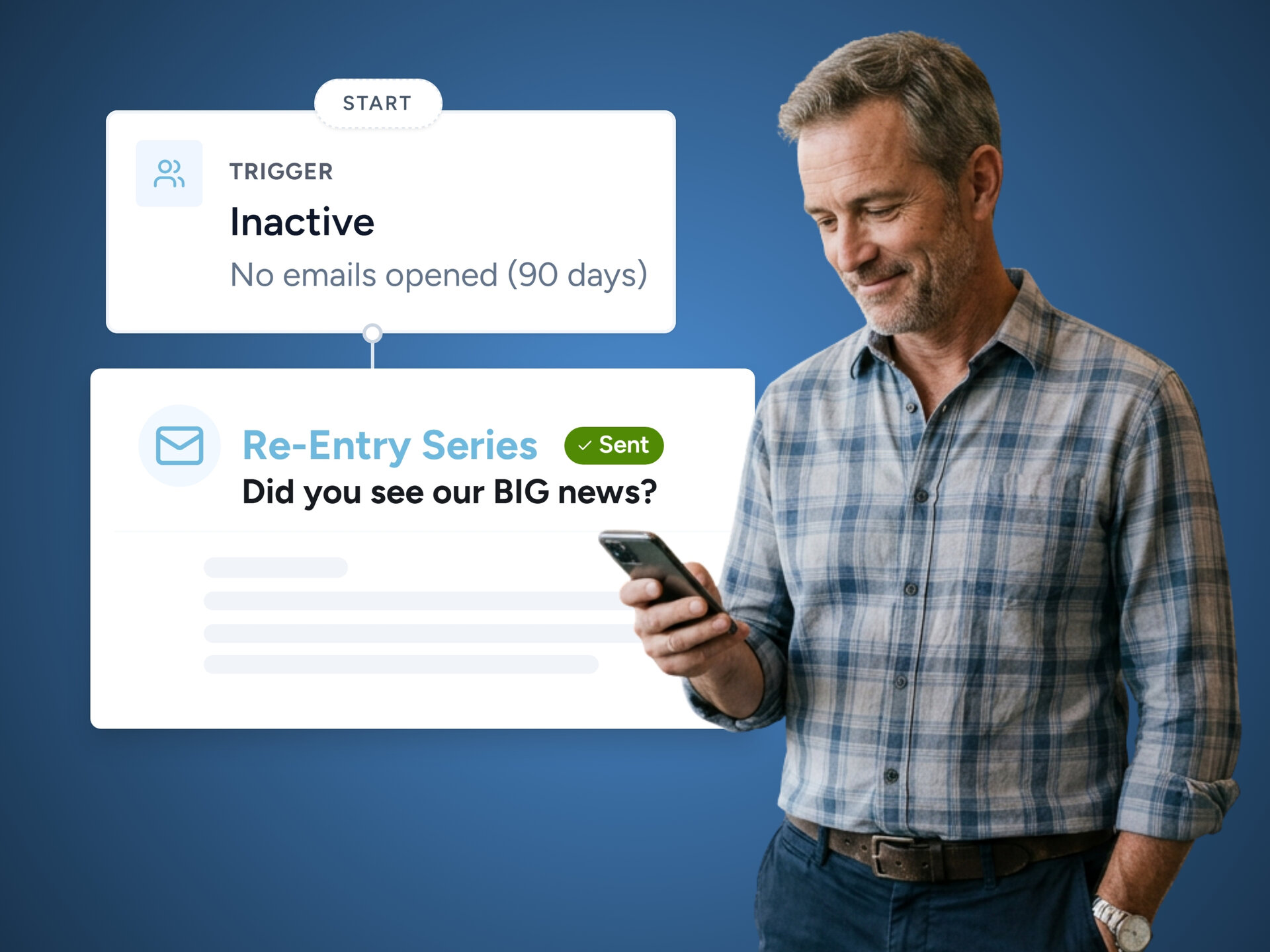 Re-engage lapsed supporters.