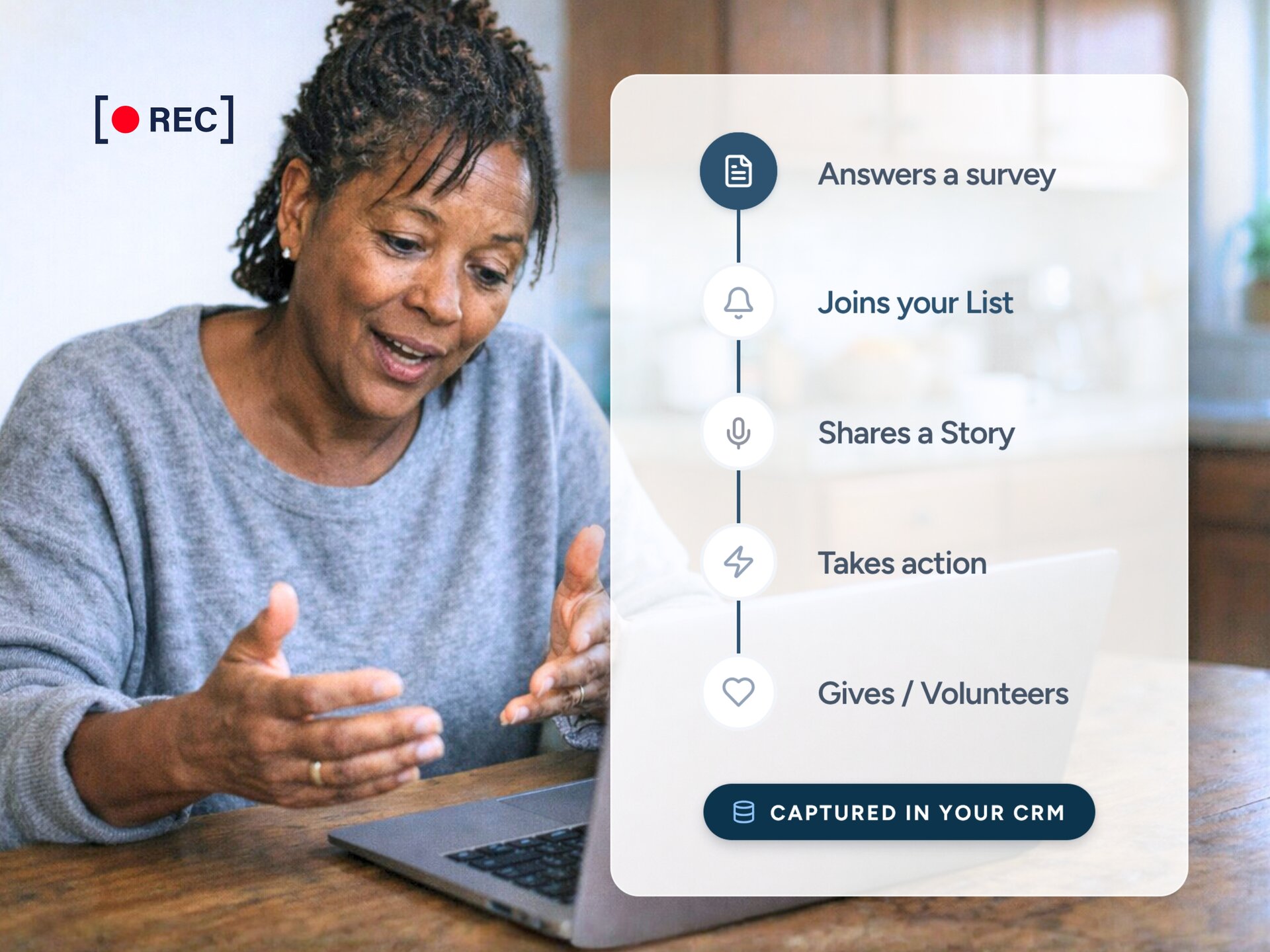 Engagement that runs on autopilot.